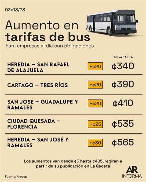 Horarios y Tarifas 